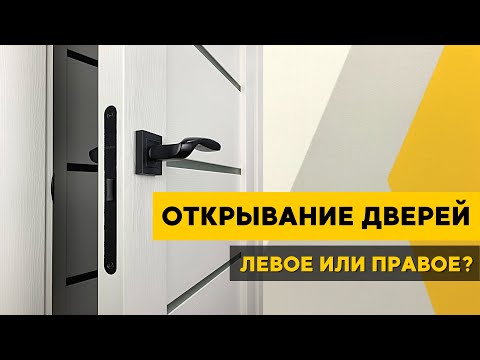 Открывание левое или правое? Как определить сторону открывания двери. Открывание дверей .Двери Браво