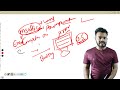 All Ms Word Keyboard Practical &amp; Revision( Yunus Sir ) #YST