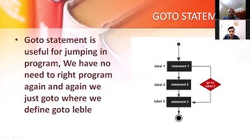 M Sc IV Sem  Seminar Physics Computational Mathods and Programming