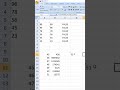 How do you convert text to numbers in excel PART 2 | Convert excel text to numbers | eTechniz.com 👍