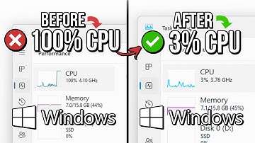 🔧WINDOWS: 06 QUICK STEPS TO FIX 100% CPU USAGE🔥| How to Lower CPU Usage in Windows 10 & 11✔️