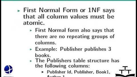 22 Design Refine Database Design and Normalization Rules Gujarati
