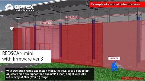 OPTEX - REDSCAN mini-RLS-2020S with firmware ver.3