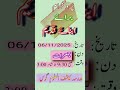 تمام اساتذہ اور مھتمم صاحب الحاج قاری محمد حسین دانش صاحب کا شکریہ جنہوں نے اس پروگرام کی منظوری دی