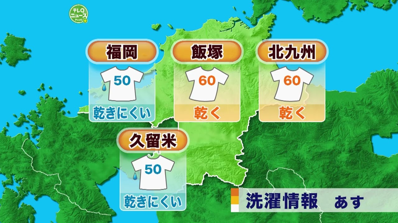 kitakyushu weather