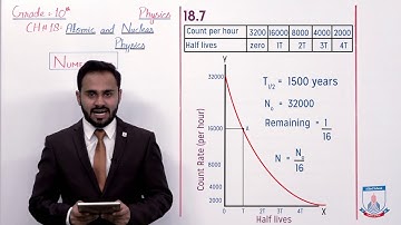 Class 10 - Physics - Chapter 18 - Lecture 15 - Numericals 18.6 to 18.9- Allied Schools