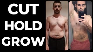 Famous The 2-Phase Fat Loss Plan Net Worth