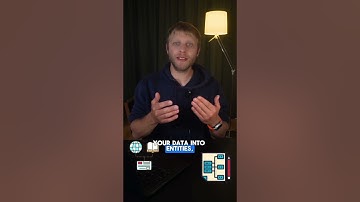 Data Modeling Explained in 60 Seconds