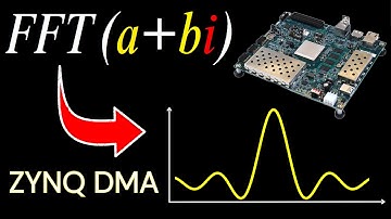 FFT IP Core Tutorial Part 2: FPGA FFT Acceleration using AXI DMA