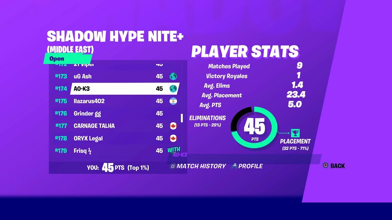 Solo Shadow Hype Nite | FNBR (45 Points) - YouTube