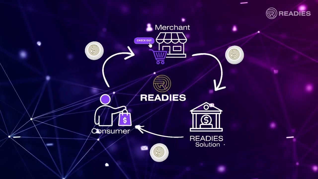 Elevate Your Online Business Payments