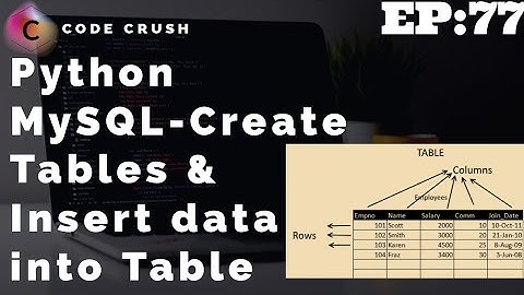 Python Database Connectivity MySQL | How To Create Table using Python | Inserting Data Into Table