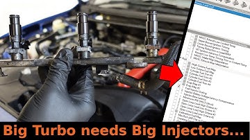 Evo X Build gets ID1050 Injectors + I map them in!