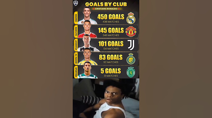 🇵🇹Ronaldo has now scored his 8️⃣3️⃣rd goal for AL-NASSR👑! #alnassr #shortsfeed #football #cr7 #uk