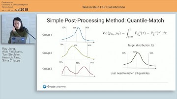 July 24th 10 Wasserstein Fair Classification