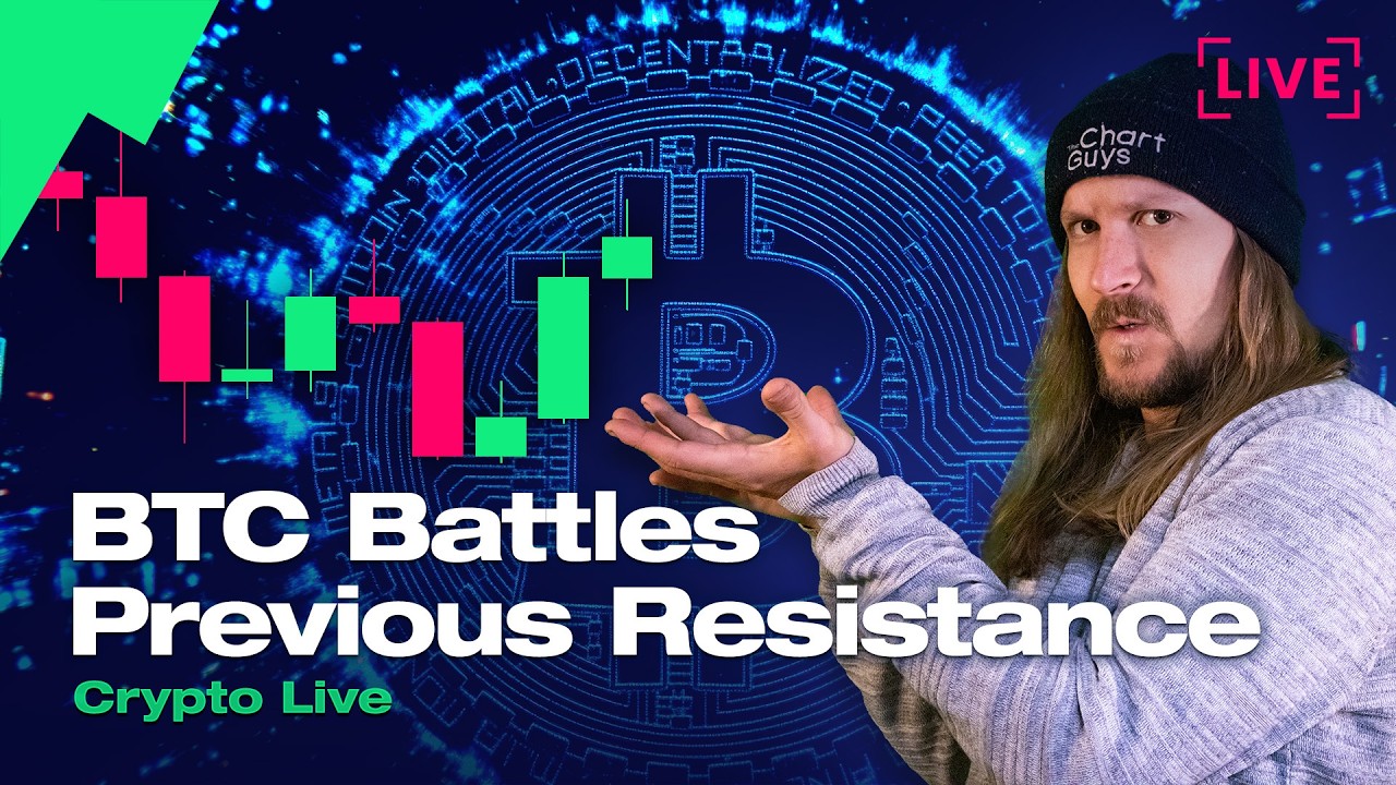 Thumbnail — BTC Back Testing Levels