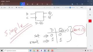 Digital logic lecture 10 part 3 sequential ciruits FFs