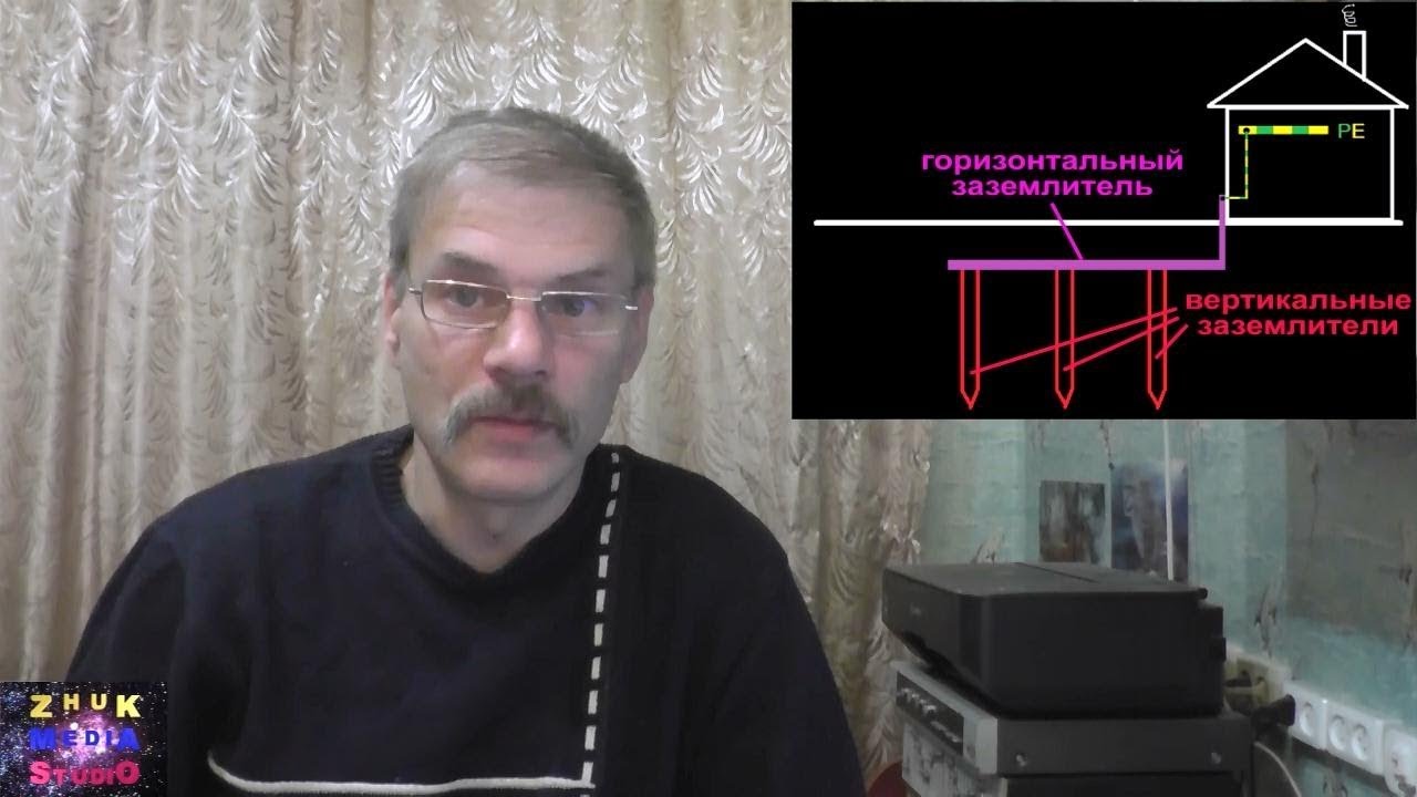 ⁣Как сделать контур заземления