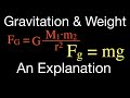Understanding Weight and Gravitational Force