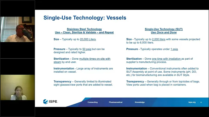 Considerations for Design & Qualification of Single Use Systems