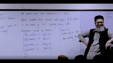 CAF 01 FAR1 Lecture 99 Sir Nasir Abbas Online Free | PAC College | CA Pakistan Platform