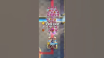 Defend this push with the lowest elixir | part 3 #clashroyale #supercell #gaming #clashroyalememes