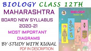 Biology Most Important class 12th New Syllabus Maharashtra Board 2021