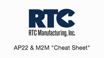 AP22 & M2M Cheat Sheet