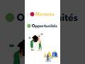 PRINCIPE 10 – le risque n’est pas seulement négatif #gestiondeprojet #agilepeople #pmbok