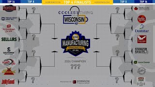 ANNOUNCING: Top 8 Coolest Things Made in Wisconsin 2024