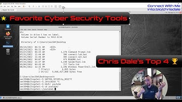 Favorite Cyber Security Tools - Chris Dale