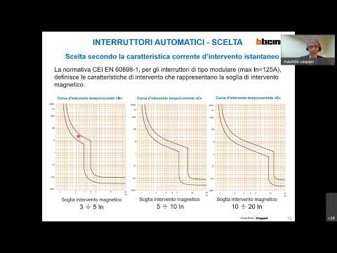 Bticino Webinar - Criteri per la scelta degli interruttori in bassa tensione