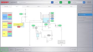 HdImiw 4.47 P&I Diagram Challenge Part 2