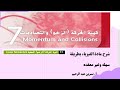 شرح درس كمية الحركة فيزياء حادي عشر متقدم