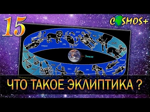 Video: Hva Er Astronomi