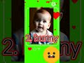 Cute Baby Boyрџ Nick Names Babylovers Babyboy Trending Liker Baby Babyname Cute Baby Boyрџ Nick Names Babylovers Babyboy Trending Liker Baby Babyname