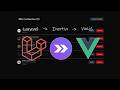 Modern CRUD con Laravel &amp; Vue (Inertia.js) – Demo + Proyecto ⚡