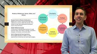 4899EDN - Mini Lecture Series: Lecture 3 -Reflective Teaching Practices