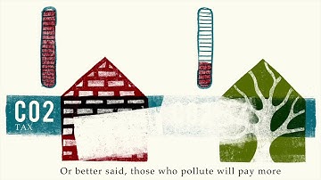 What is biobased? Why is biobased building smart?