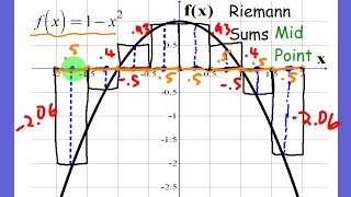 Midpoint Riemann Sums for Definite Integral