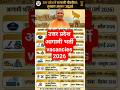UP Recruitment 2026 आगामी भर्ती #uppsc #upsssc #upssscpet #upsssclatestnews #sarkarijob