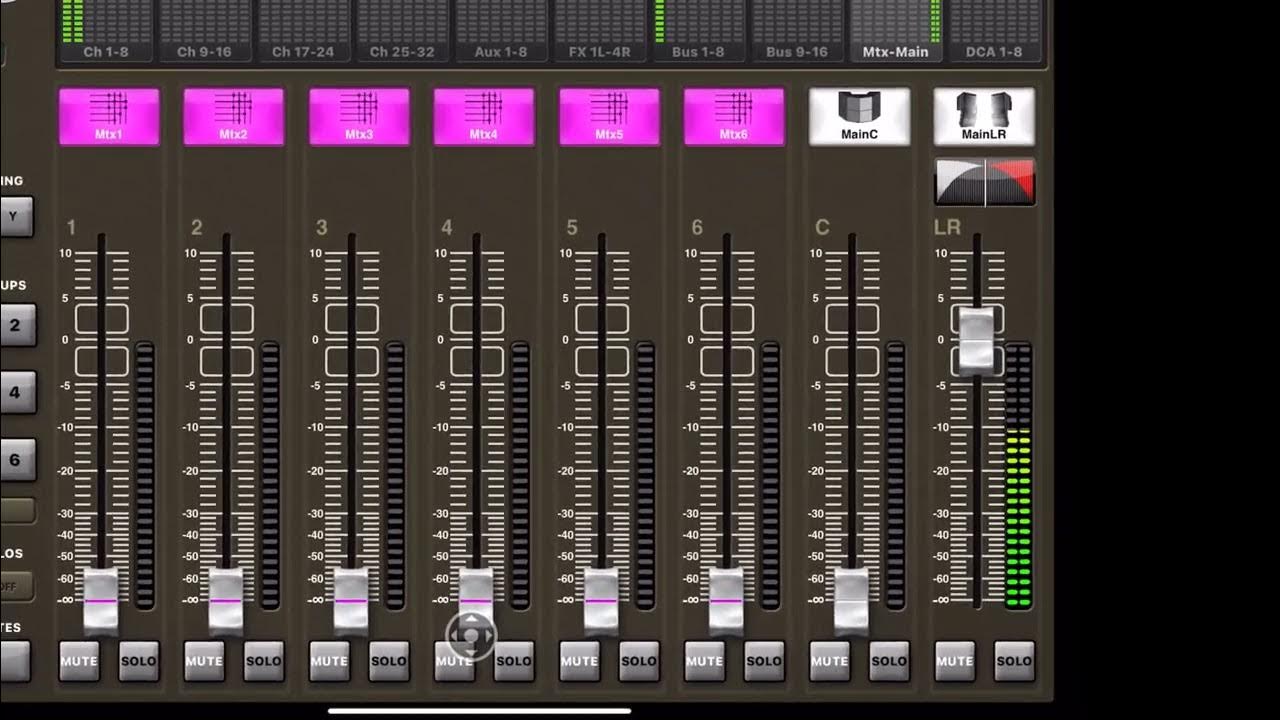 X32 Mix, M32 Mix and Mixing Station Channel Meters Explained. YouTube