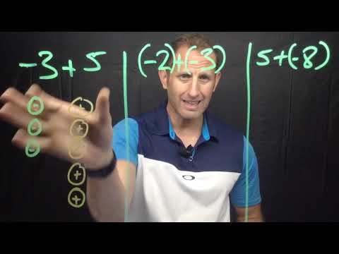 Adding integers and zero principle