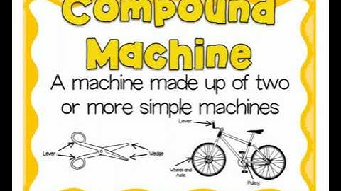 Force and Motion   Compound Machines