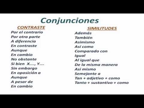 Video: ¿Cómo se puede organizar un ensayo de comparación de contraste?