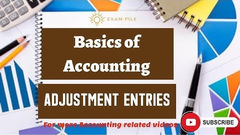 Basics of Accounting|Adjusting Entries| Plus two Commerce|Bcom|BBA|CSEB Exams( Malayalam)