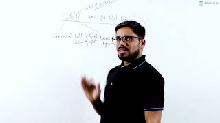 18. Introduction Of CLR (1) And LALR (1) Parser