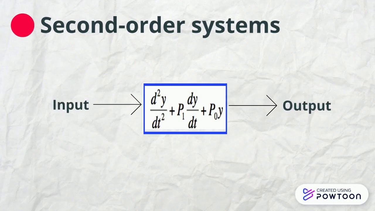 First and Second order systems - YouTube