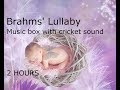 Baby schlafen melodie / Brahms Wiegenlied Baby / Spieluhrmelodien Baby
