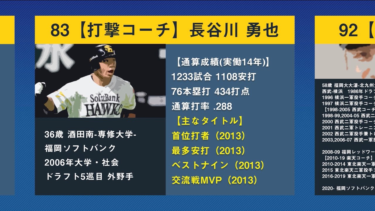 福岡ソフトバンク 22コーチングスタッフを簡単にまとめてみた 通算成績 藤本博史 小久保裕紀 長谷川勇也 Youtube